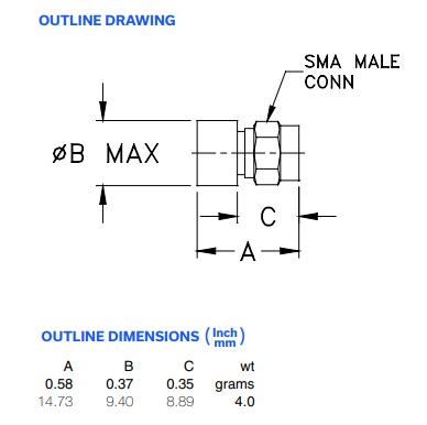 ANNE-50L+负载的功能特性及引脚图