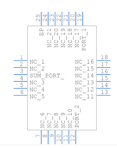 EP2C+分路器/组合器的功能特性及引脚图