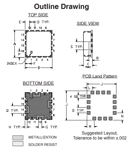 RVA-2500+可变衰减器的参数特性及引脚图