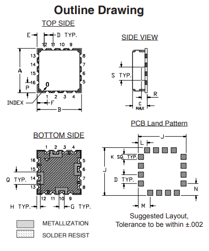 RVA-33+衰减器功能特性及引脚图