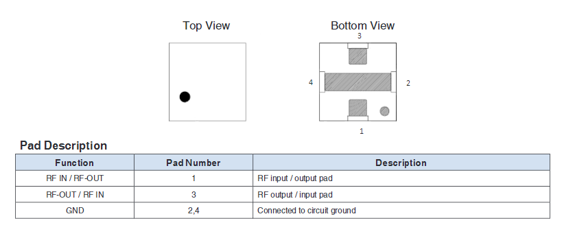 RCAT-06+衰减器的功能特性及引脚图