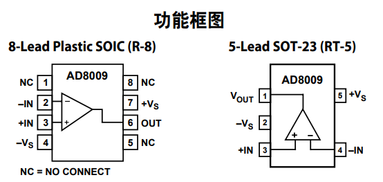 亚德诺AD8009低失真放大器的功能特性及功能图