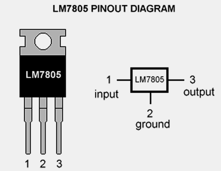 简述7805引脚图和参数