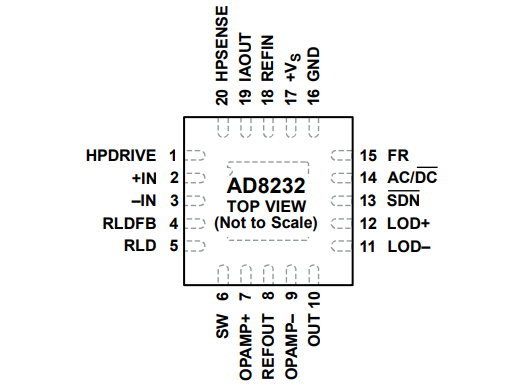 ADI亚德诺AD8232模块的概述、特点及引脚图资料