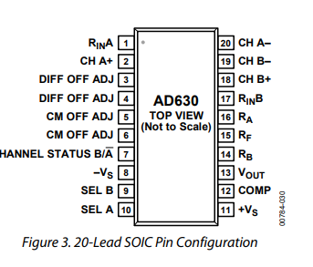 ADI亚德诺AD630平衡调制器/解调器的概述、特点及引脚图资料