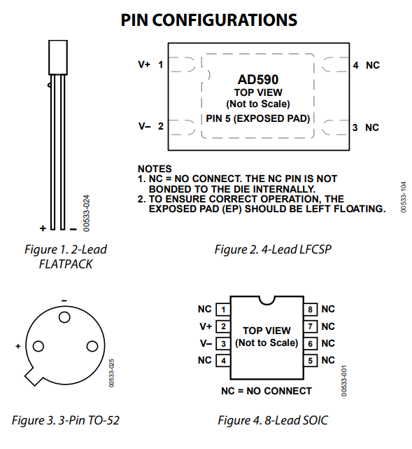 亚德诺AD590双端IC温度传感器的概述、特点及引脚图
