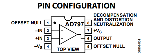 亚德诺AD797超低噪声运算放大器的概述、特点及引脚图