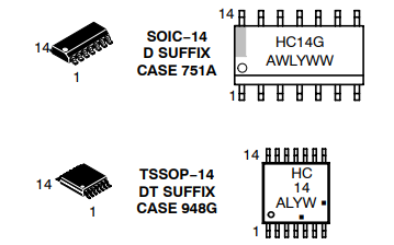 安森美74HC14集成电流IC的概述、特点及引脚图