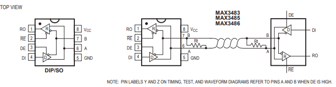 MAX3485低功率收发器的概述、特点及引脚图