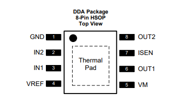 DRV8870DDAR刷式直流电机驱动器的概述、特点及引脚图