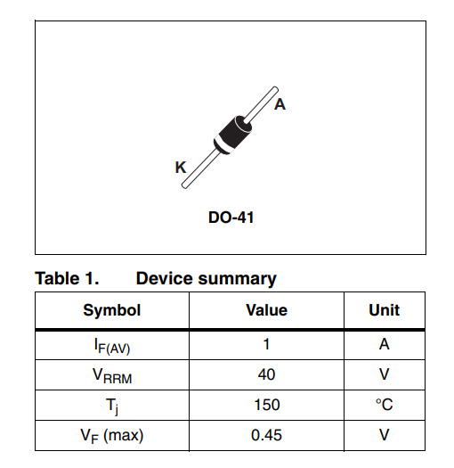 ST意法半导体1N5819肖特基二极管的概述、特点及引脚图