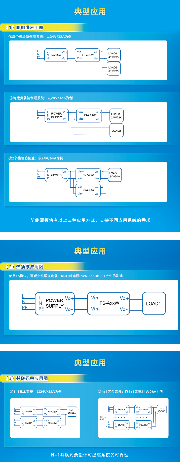 金升阳推出防倒灌模块——FS-A(B)xxW系列