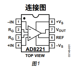 亚德诺AD8221精密仪表放大器的概述、特点及连接图