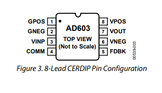 低噪声、90 MHz可变增益放大器AD603的概述、特点 低噪声、90 MHz可变增益放大器AD603的概述、特点