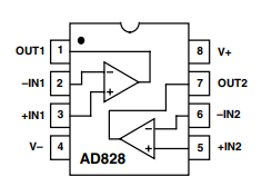 运算放大器AD828的概述、特点及引脚图
