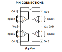 安森美LM324的概述特点及引脚图
