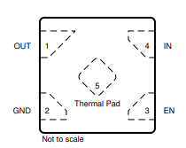 TPS7A20L低压降 (LDO) 线性稳压器的概述及特点 TPS7A20L低压降 (LDO) 线性稳压器的概述及特点
