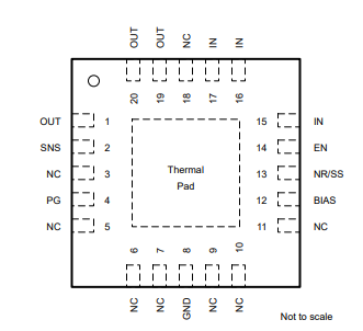 TPS7A53A-Q1低压降线性稳压器的概述及特点