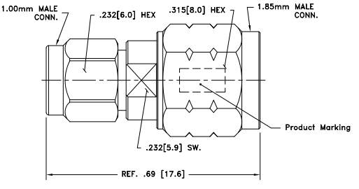 10M-185M+射频适配器的概述及特点