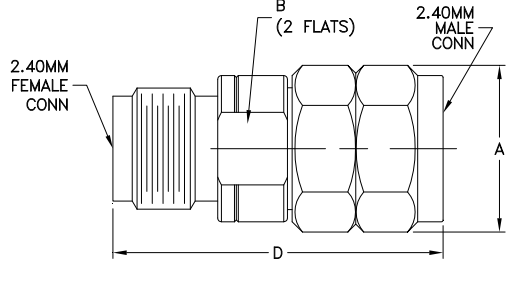 24F-24M+同轴适配器的概述及特点