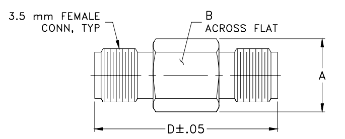35F-35F50+射频连接器适配器的概述及特点