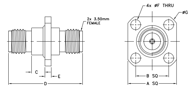 35FFL-35F50+RF适配器的概述及特点