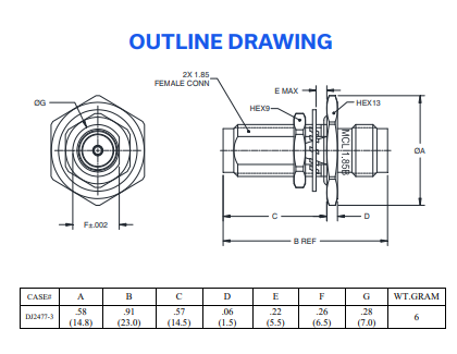 185B-185B+同轴电缆的概述及特点