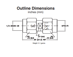 185M-KM+同轴适配器的概述及特点