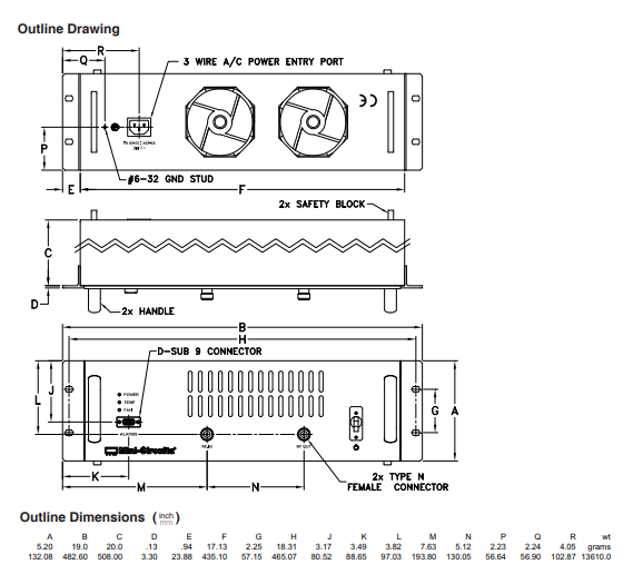 HPA-25W-63+高功率机架式放大器的概述及特点