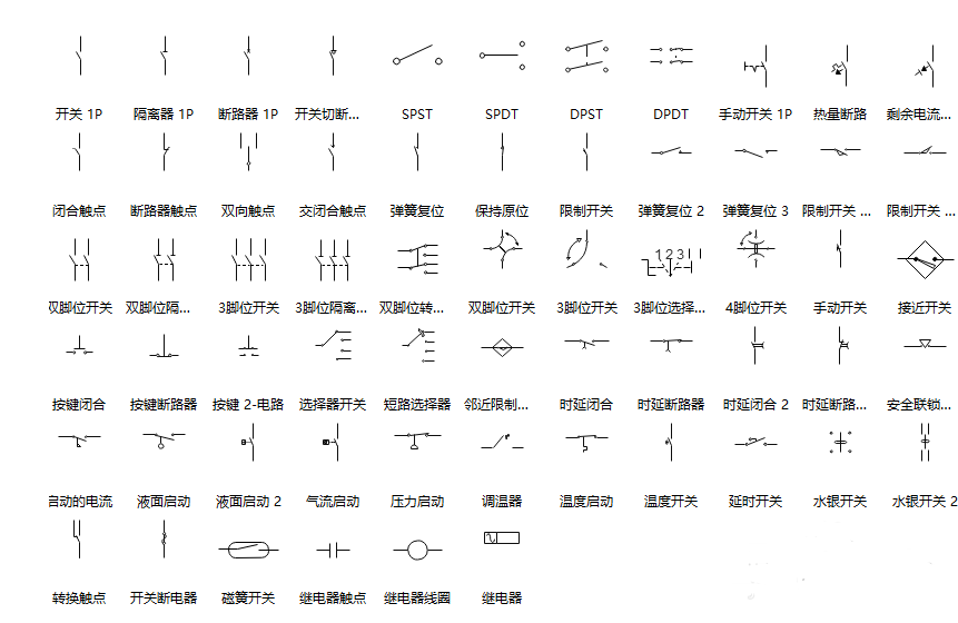 电路图符号大全，看电路图快速看懂！