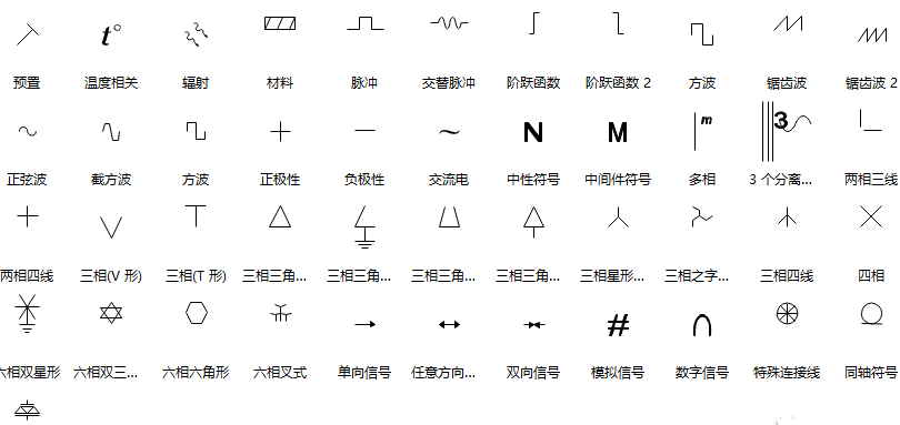 电路图符号大全，看电路图快速看懂！