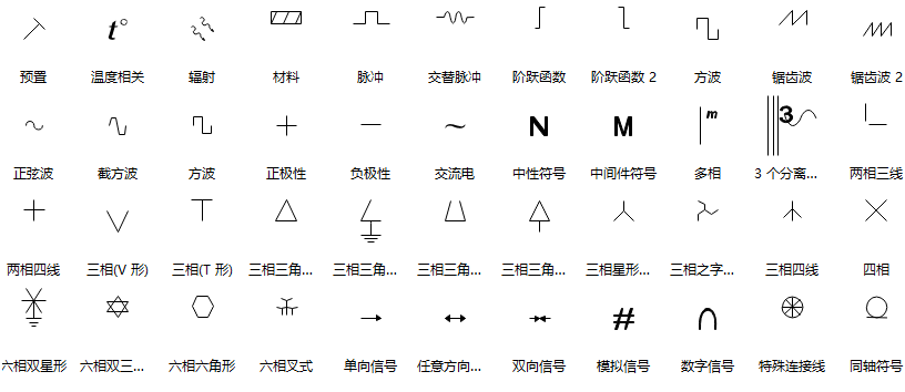 电路图符号大全，看电路图快速看懂！