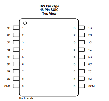 德州仪器ULN2803ADWR的概述及特点