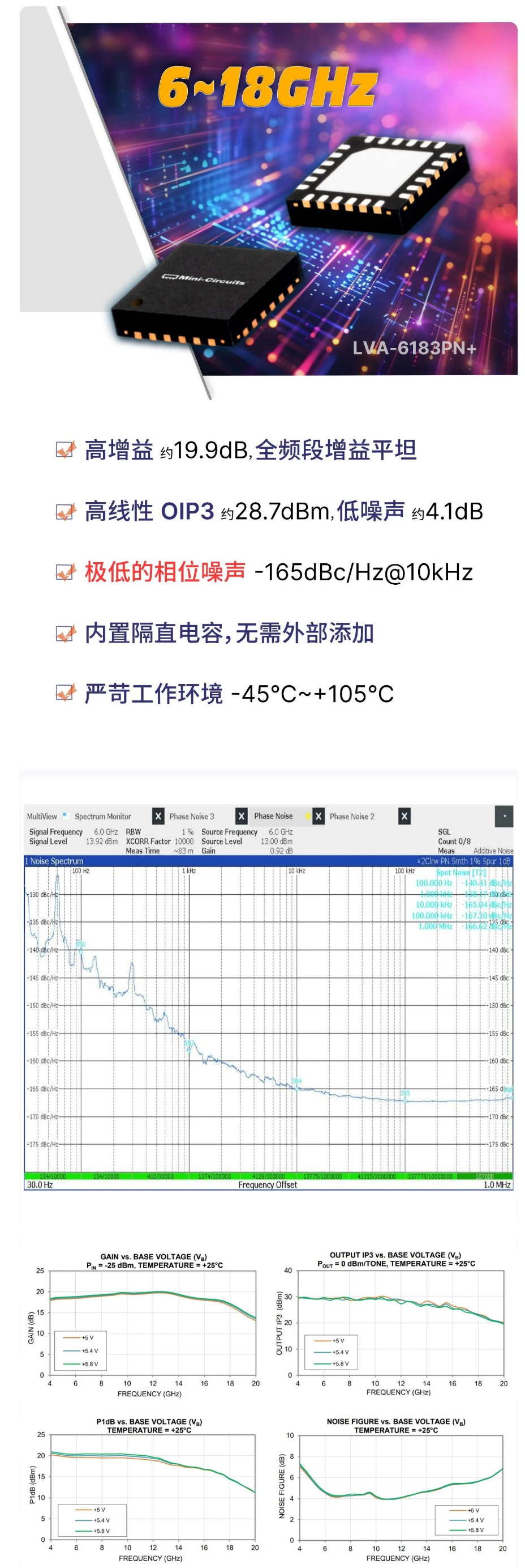 Mini-Circuits推出6~18GHz超低相位噪声单片放大器