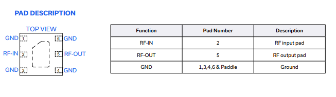 现货型号KAT-1+ 衰减器的概述及特性分析