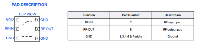 KAT-2+固定衰减器的概述及特点详细分析