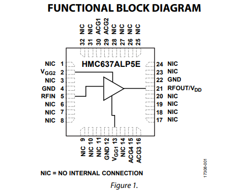 现货型号HMC637ALP5E集成电路的概述及特性分析