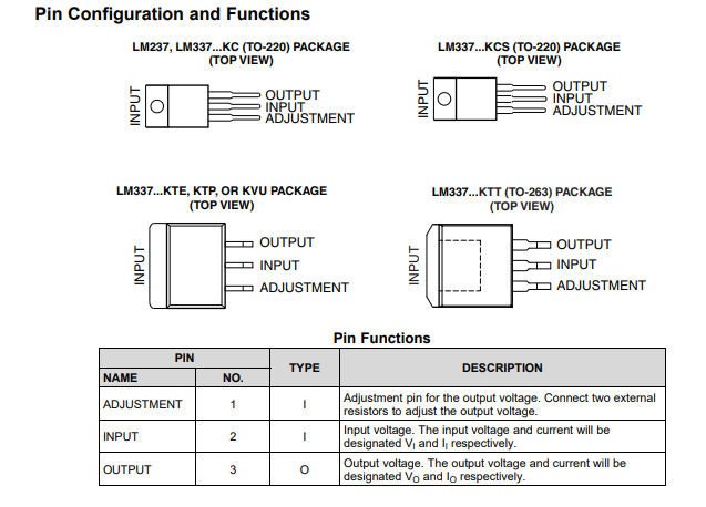 1.5A 负电压可调节线性稳压器LM337的概述及特性 1.5A 负电压可调节线性稳压器LM337的概述及特性