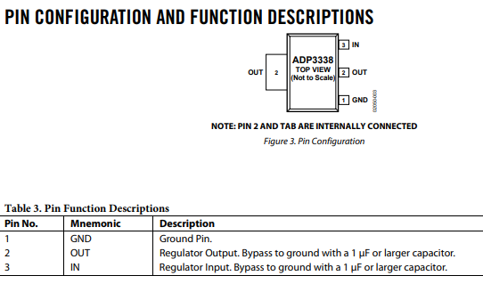ADP3338AKCZ-3.3低压差稳压器的概述及特性、引脚图