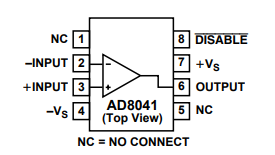 AD8041ARZ低功耗、电压反馈型、高速放大器的概述