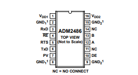 ADM2486BRWZ半双工RS-485收发器的概述及特性 ADM2486BRWZ半双工RS-485收发器的概述及特性