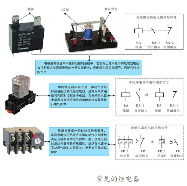 常见的继电器主要有哪些？