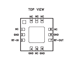 XHF-14M+滤波器的概述及特点