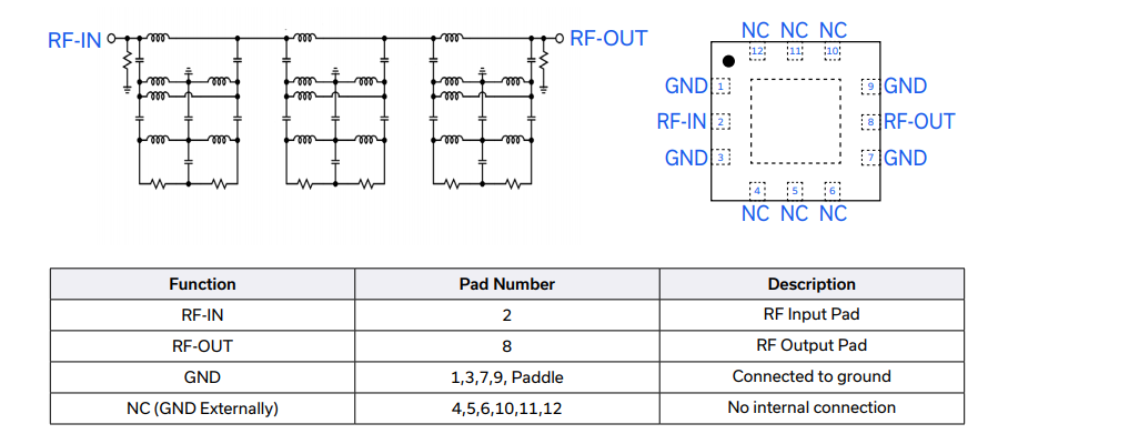 XLF-362H+滤波器的概述及特性 XLF-362H+滤波器的概述及特性