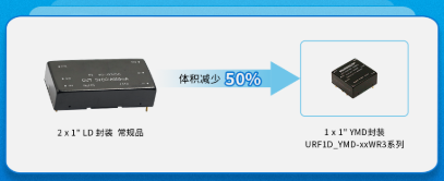 金升阳推出10-20W 加强绝缘3KVAC隔离稳压铁路电源 金升阳推出10-20W 加强绝缘3KVAC隔离稳压铁路电源