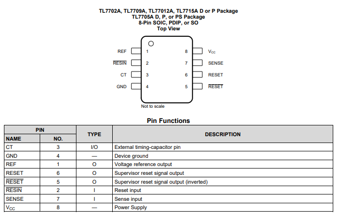 TL7712A适用于 12V 系统的单电源监控器 TL7712A适用于 12V 系统的单电源监控器