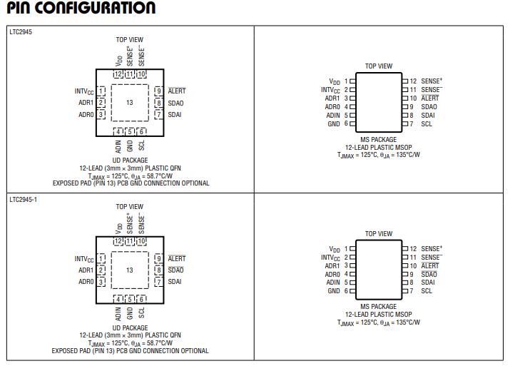 LTC2945IMS#TRPBF 宽范围 I2C 功率监视器的概述及特性、引脚图
