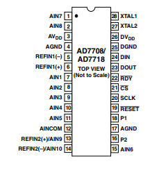 AD7718BRUZ模数转换器的概述及特性、引脚图