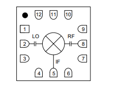 MAMX-011074-TR0500混频器的概述及特性、引脚图
