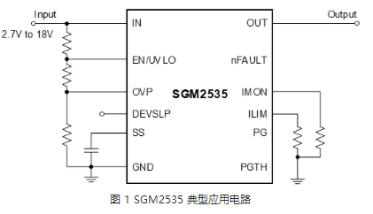 圣邦微电子推出SGM2535 系列电子保险丝用料 圣邦微电子推出SGM2535 系列电子保险丝用料